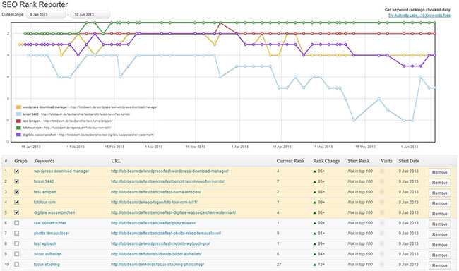 google-seo-reporter